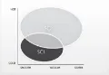 Picture of Pirelli Diablo Supercorsa SC PAIR 120/70-17 (SC1) 160/60-17 (SC1) SAVE $80