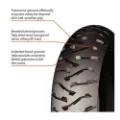 Picture of Michelin Anakee Road PAIR DEAL 120/70R19 + 170/60R17 *FREE*DELIVERY*