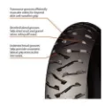 Picture of Michelin Anakee 3 PAIR DEAL 90/90-21 130/80R17 *SAVE*$80*