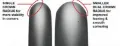 Picture of Bridgestone Racing Battlax V01 120/600R-17 (S) Front