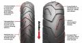 Picture of Bridgestone A41 110/80R-19 Front