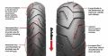 Picture of Bridgestone A41 120/70R-19 Front