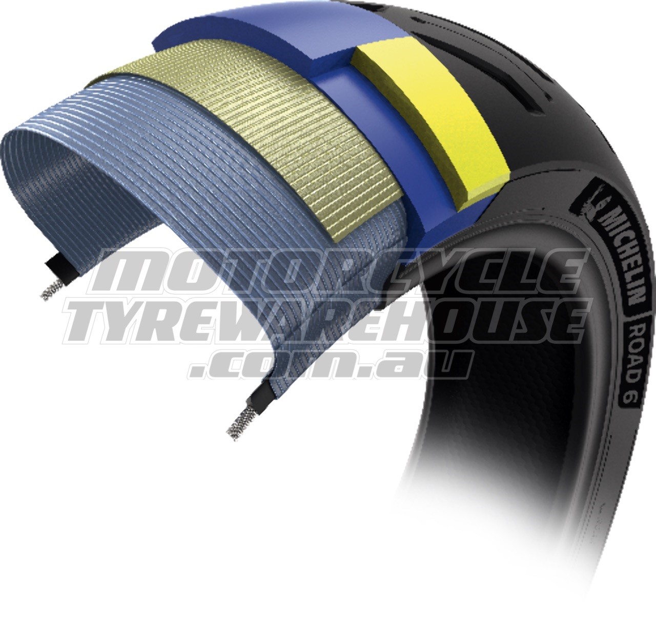 Motorcycle Tyre Warehouse | Australia