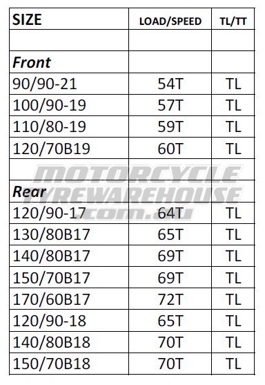 Two Wheeler Tyre Tyre Dimensions Bike Motorcycle Tire,Mobile Tyre
