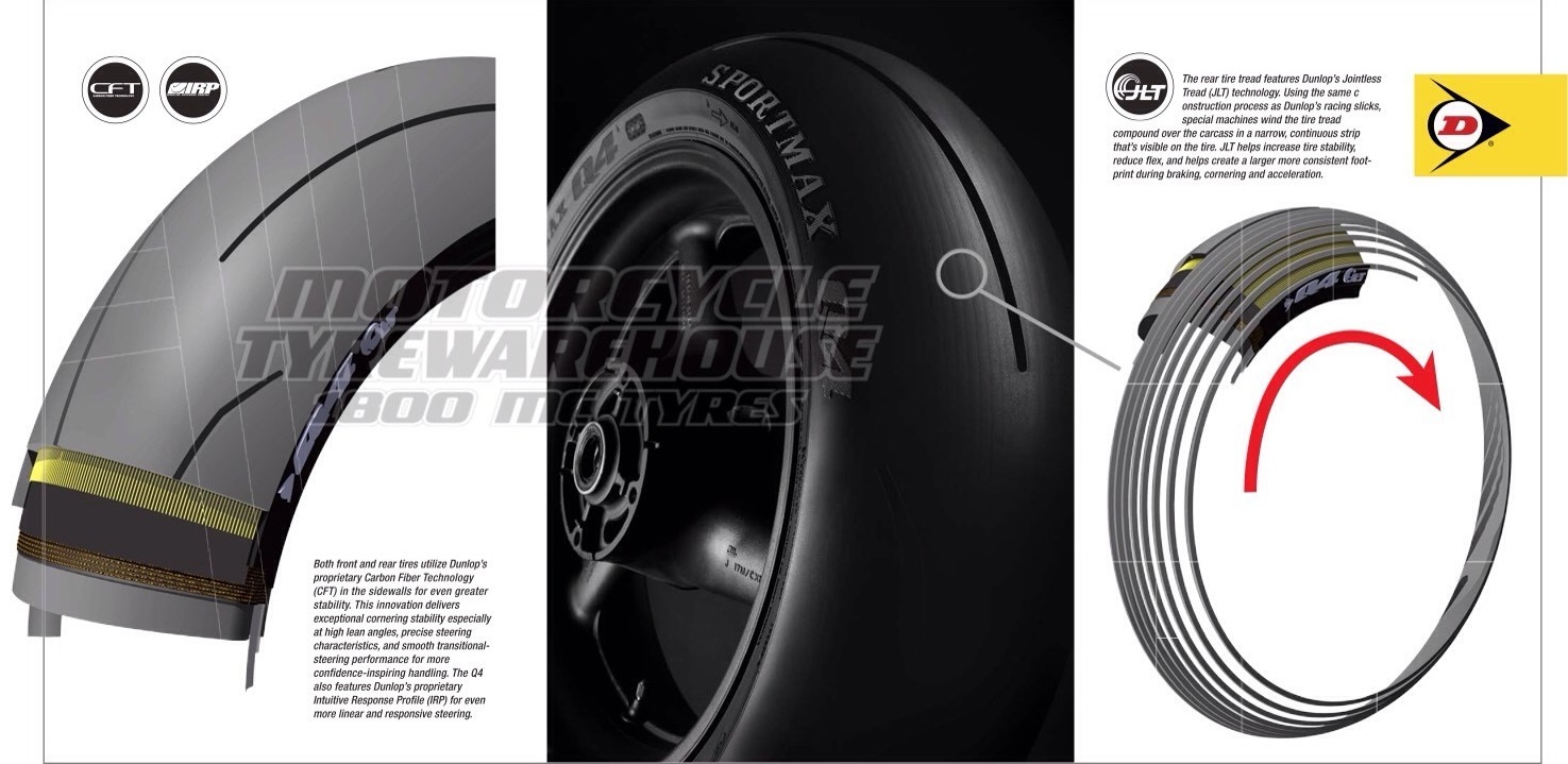 190/55ZR-17 Dunlop Sportmax Q4 Rear Tire 